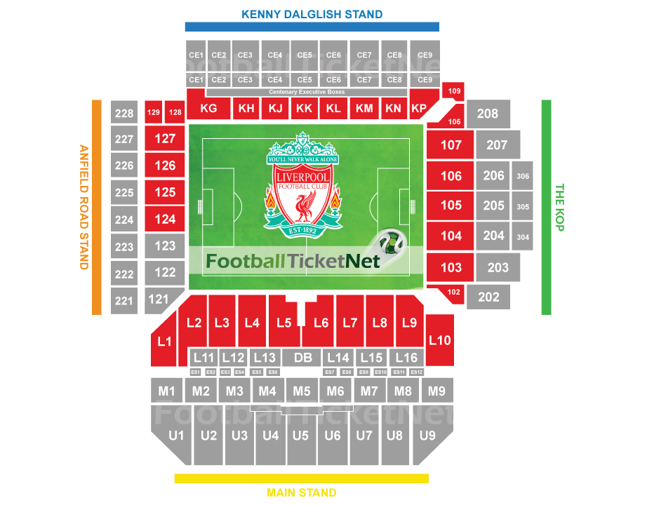 Liverpool vs Tottenham Hotspur 27/10/2019 | Football Ticket Net