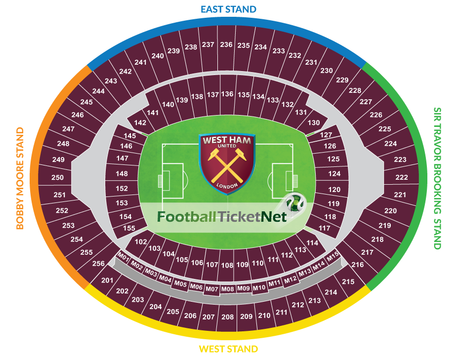 West Ham United vs Burnley 18/04/2020 Football Ticket Net